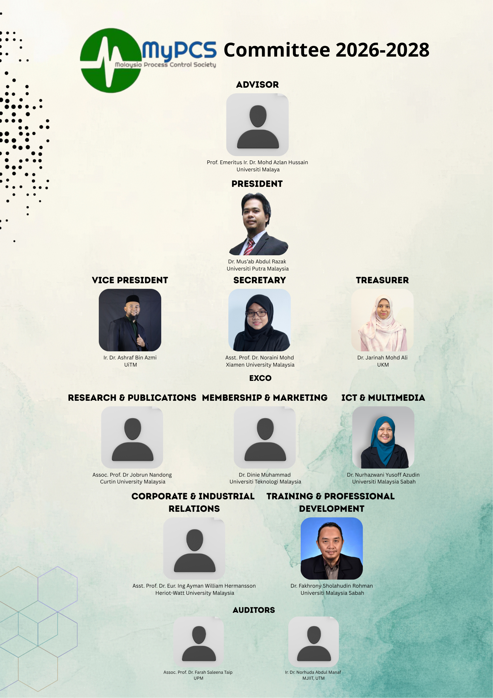 Organizational Structure